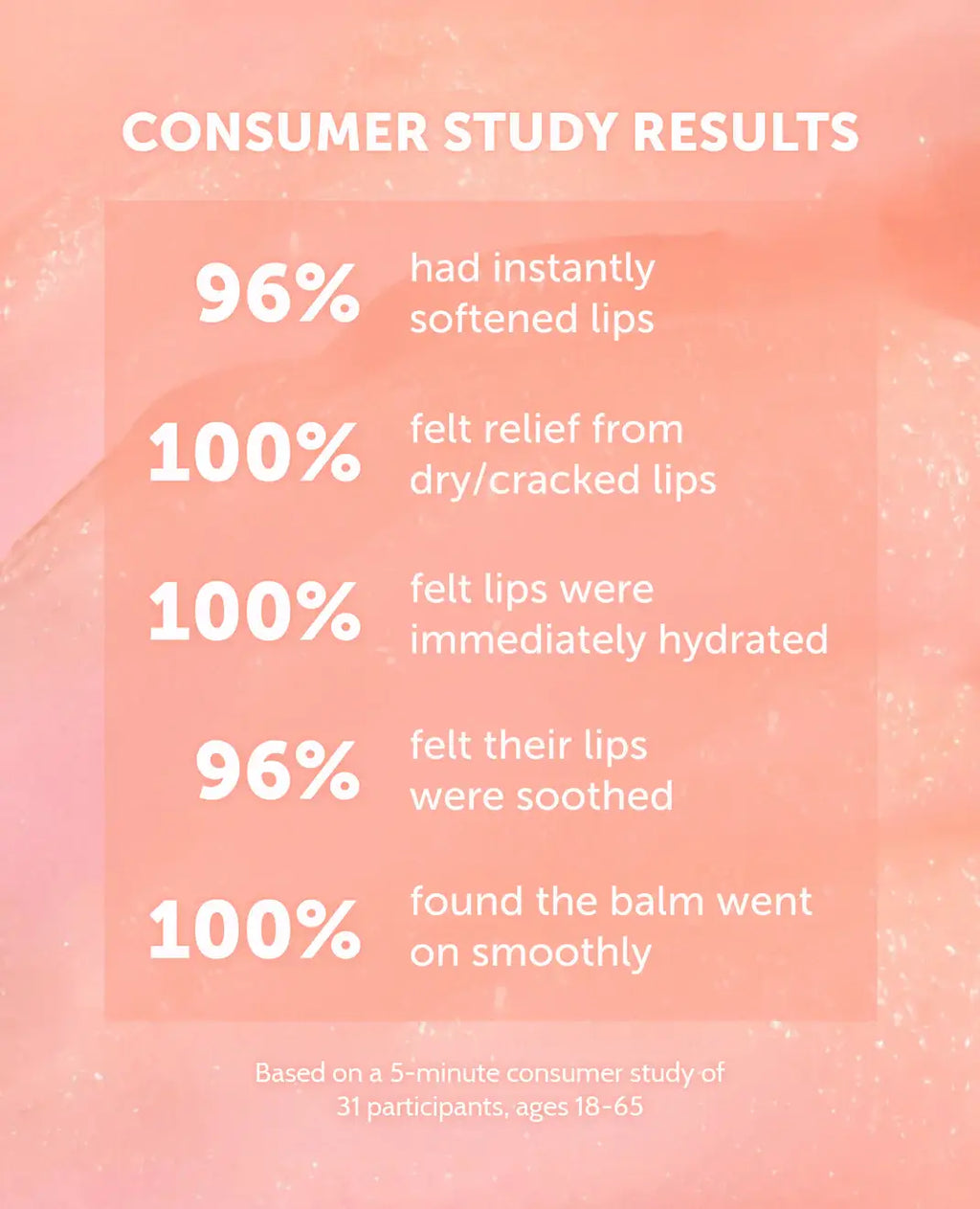 SEA KISS Plumpy Lip Balm